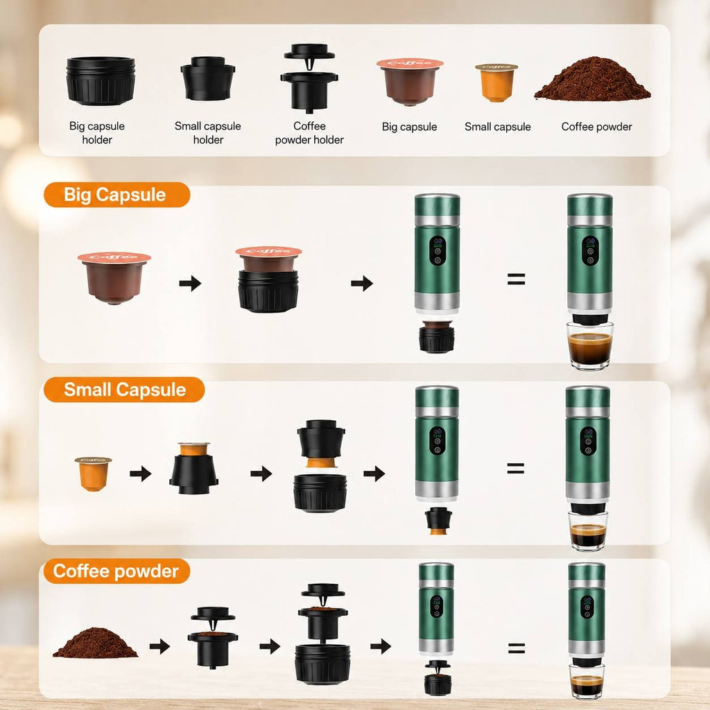 An infographic showing how to use different capsules and coffee grounds with the portable espresso machine.