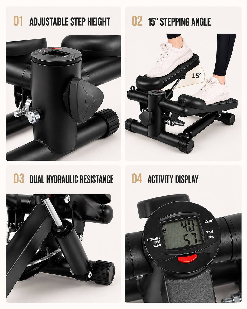 A four-panel product detail grid of a black exercise stepper showcasing adjustable step height, a 15-degree stepping angle, dual hydraulic resistance, and an activity display monitor tracking count, time, calories, and strides per minute.