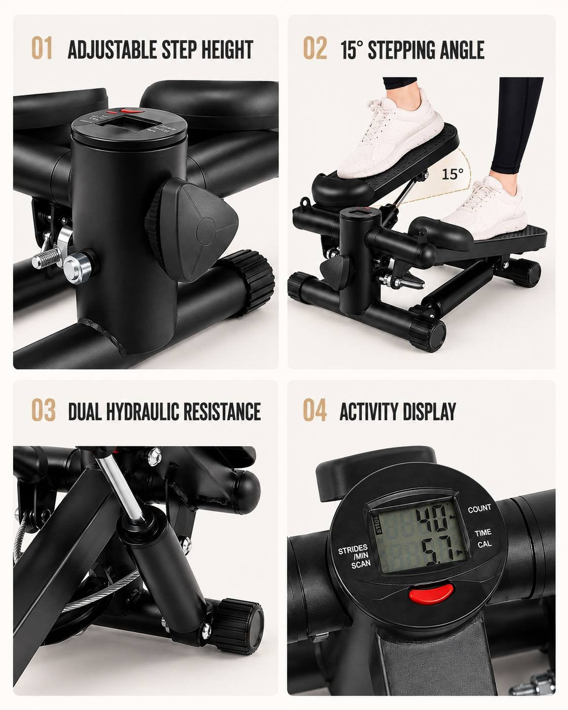 A four-panel product detail grid of a black exercise stepper showcasing adjustable step height, a 15-degree stepping angle, dual hydraulic resistance, and an activity display monitor tracking count, time, calories, and strides per minute.
