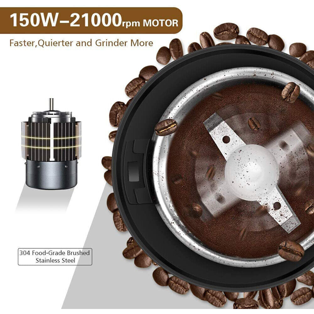 Top-down view of the electric grinder showing stainless steel blades, coffee grounds, and the 150W motor infographic.
