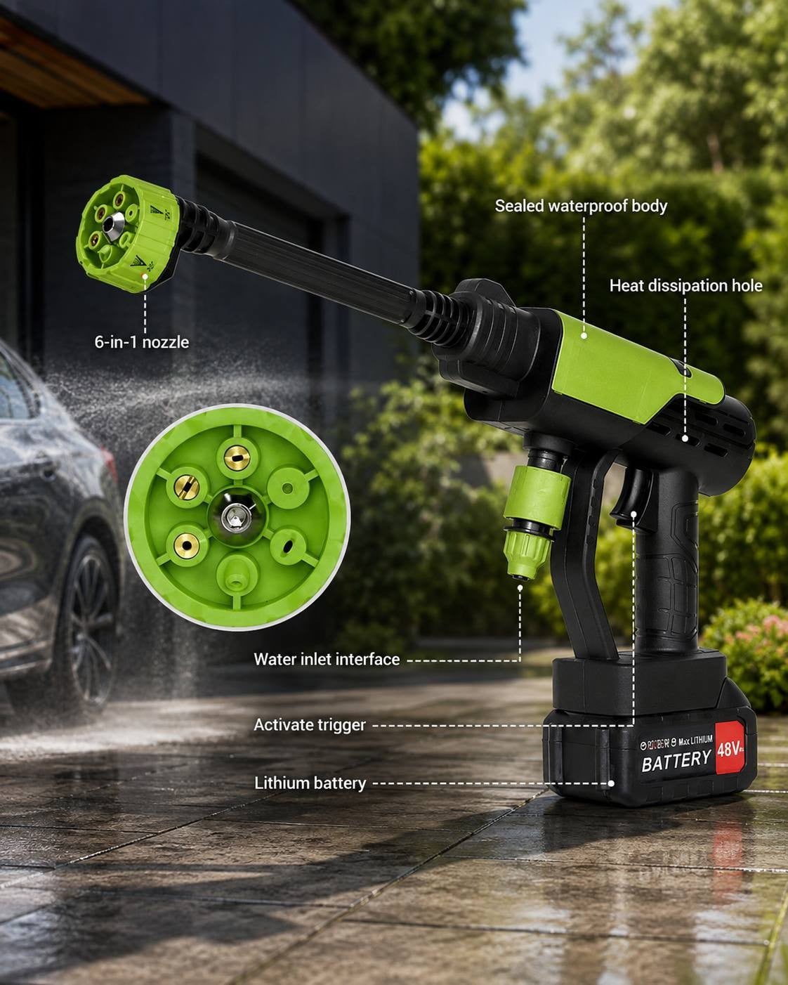 Detailed product view of the cordless pressure washer highlighting key structural features, including the 6-in-1 nozzle, sealed waterproof body, heat dissipation hole, water inlet interface, activate trigger, and lithium battery.