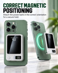 Promotional instruction graphic titled "Correct Magnetic Positioning" demonstrating how to correctly attach a magnetic power bank to the back of a green smartphone for a secure hold.