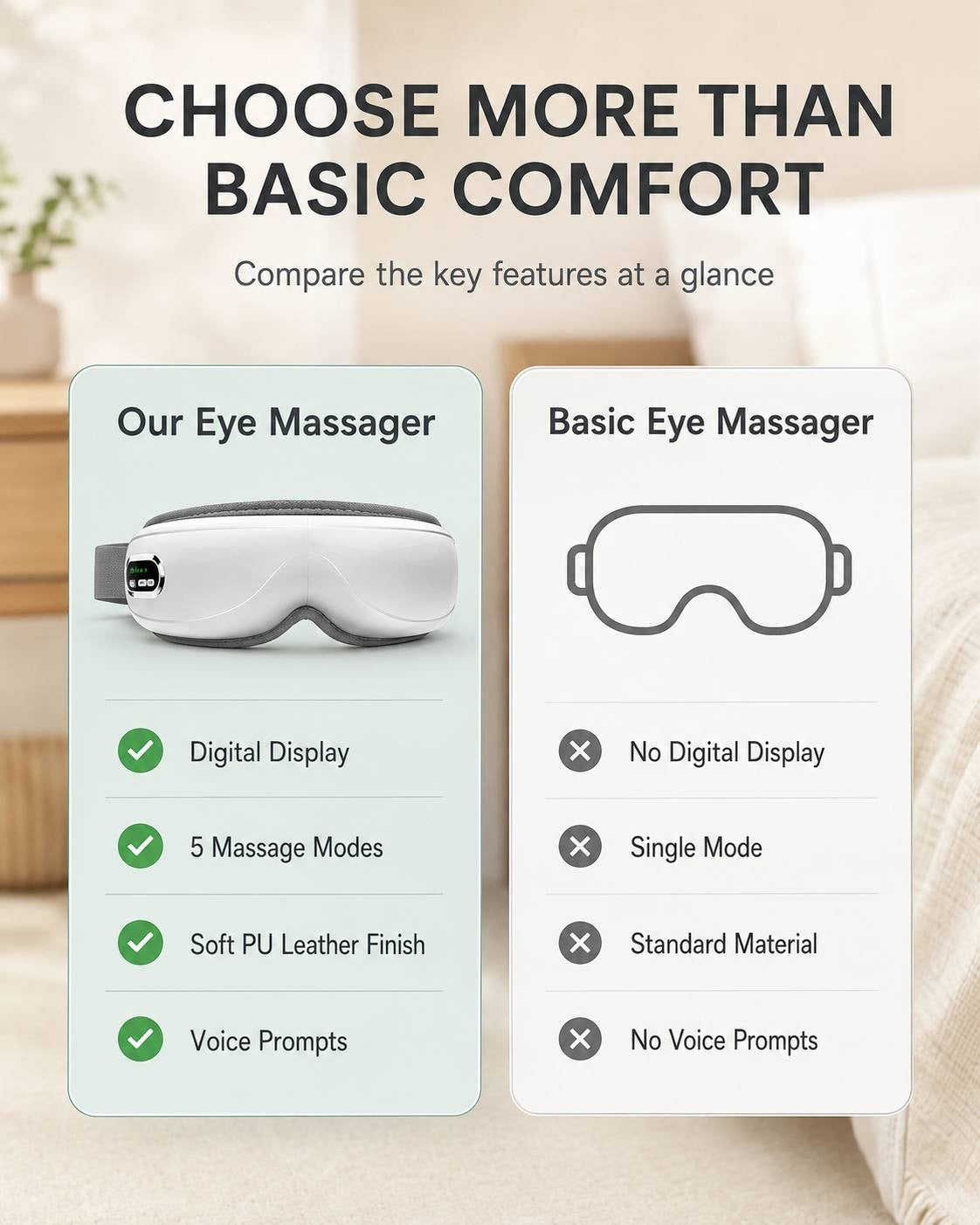 Comparison chart highlighting the features of our electric airbag eye massager versus a basic eye massager, comparing digital display, massage modes, material finish, and voice prompts.