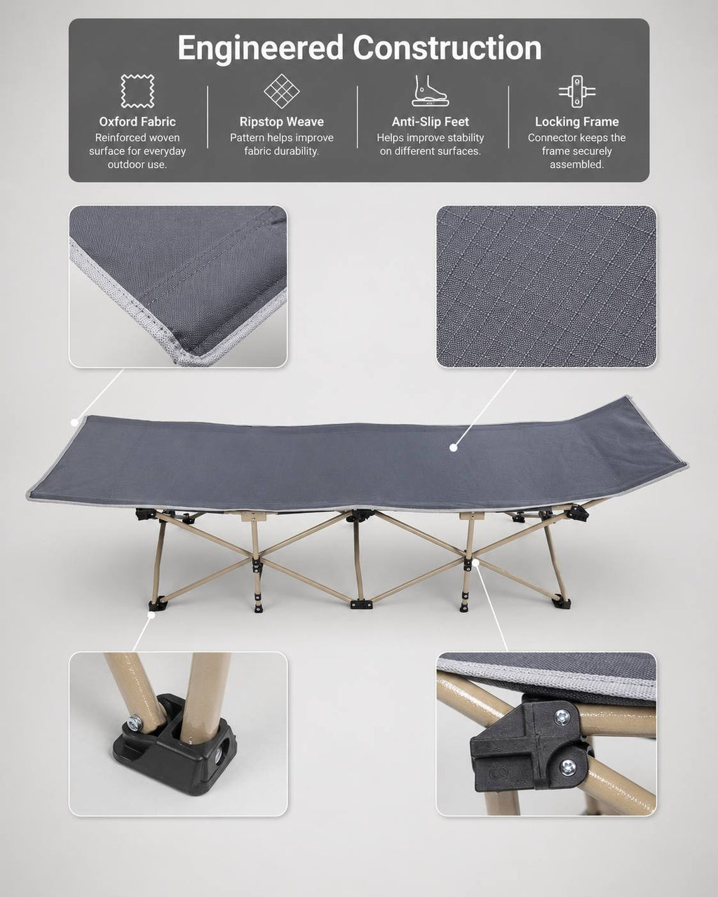 Infographic highlighting oxford fabric, ripstop weave pattern, anti-slip feet, and a locking frame connector on a camping cot.