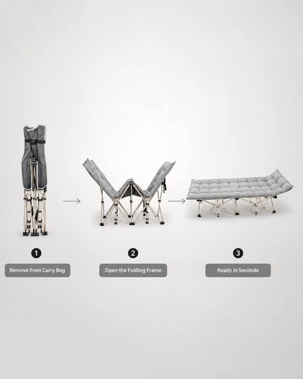 Step-by-step infographic showing how to remove a grey camping cot from its carry bag, open the folding frame, and set it up ready for use.