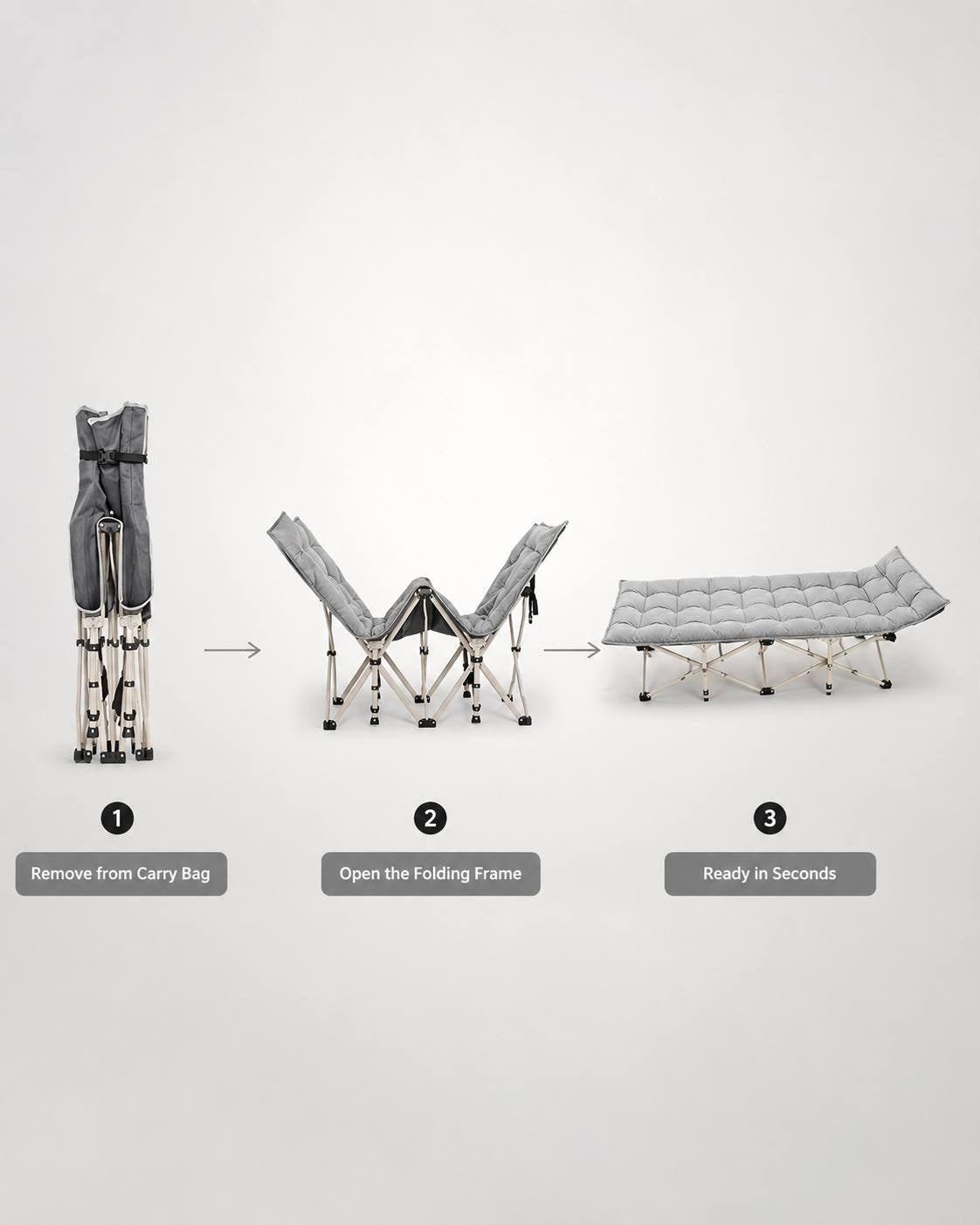 Step-by-step infographic showing how to remove a grey camping cot from its carry bag, open the folding frame, and set it up ready for use.
