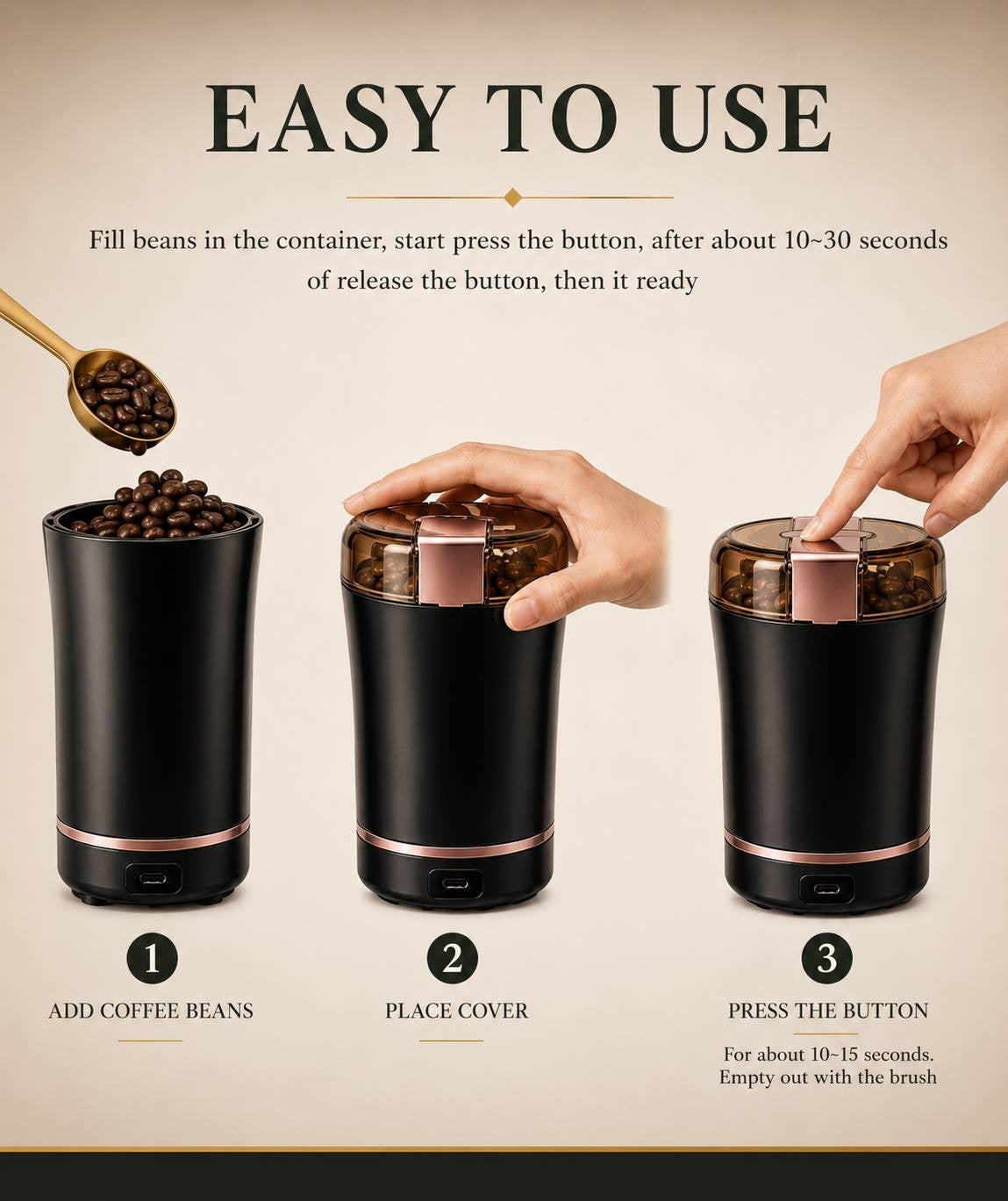 Instructional guide showing three easy steps to fill and start the electric coffee bean grinder.