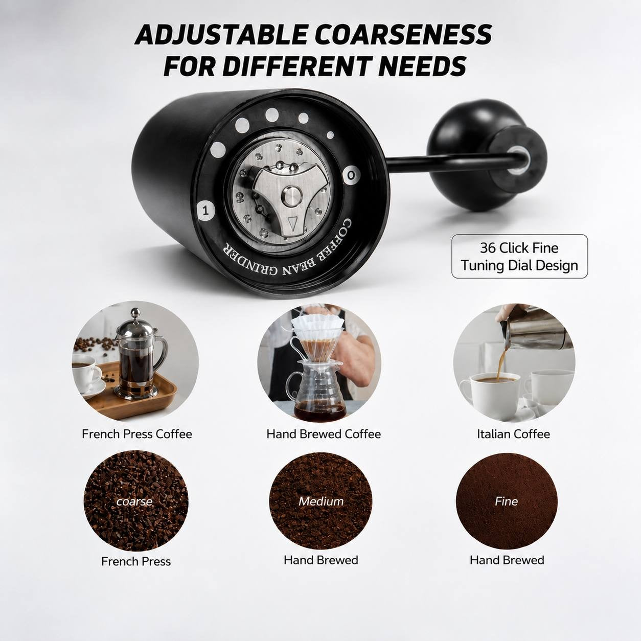 Manual coffee grinder showing the 36-click adjustment dial for changing coffee coarseness settings, with examples for French press, drip, and espresso