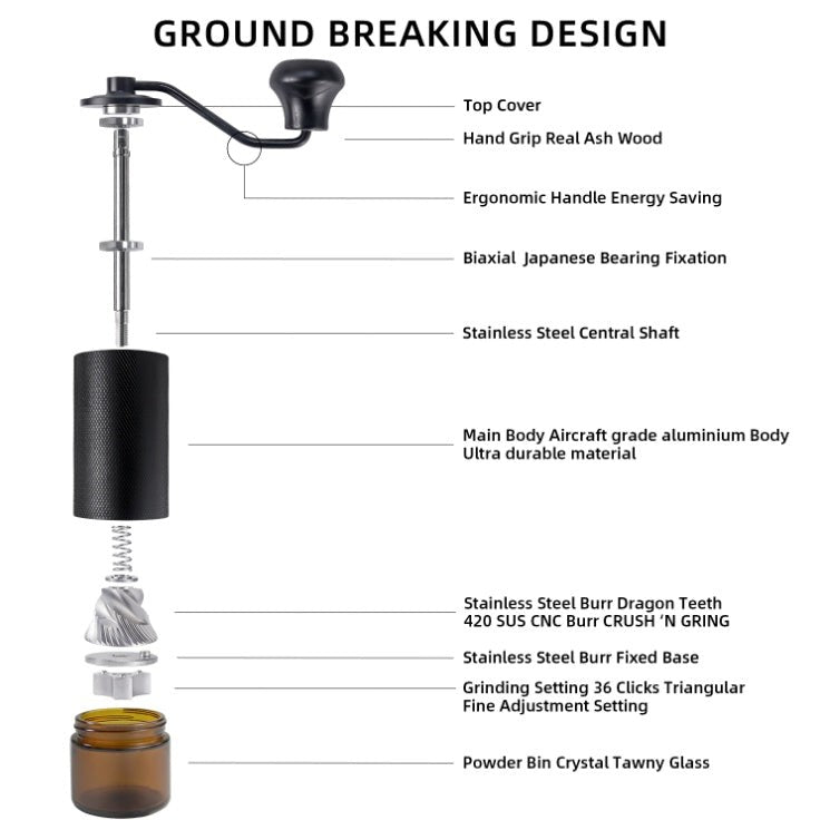 manual-coffee-grinder-structure-components-exploded-view-infographic