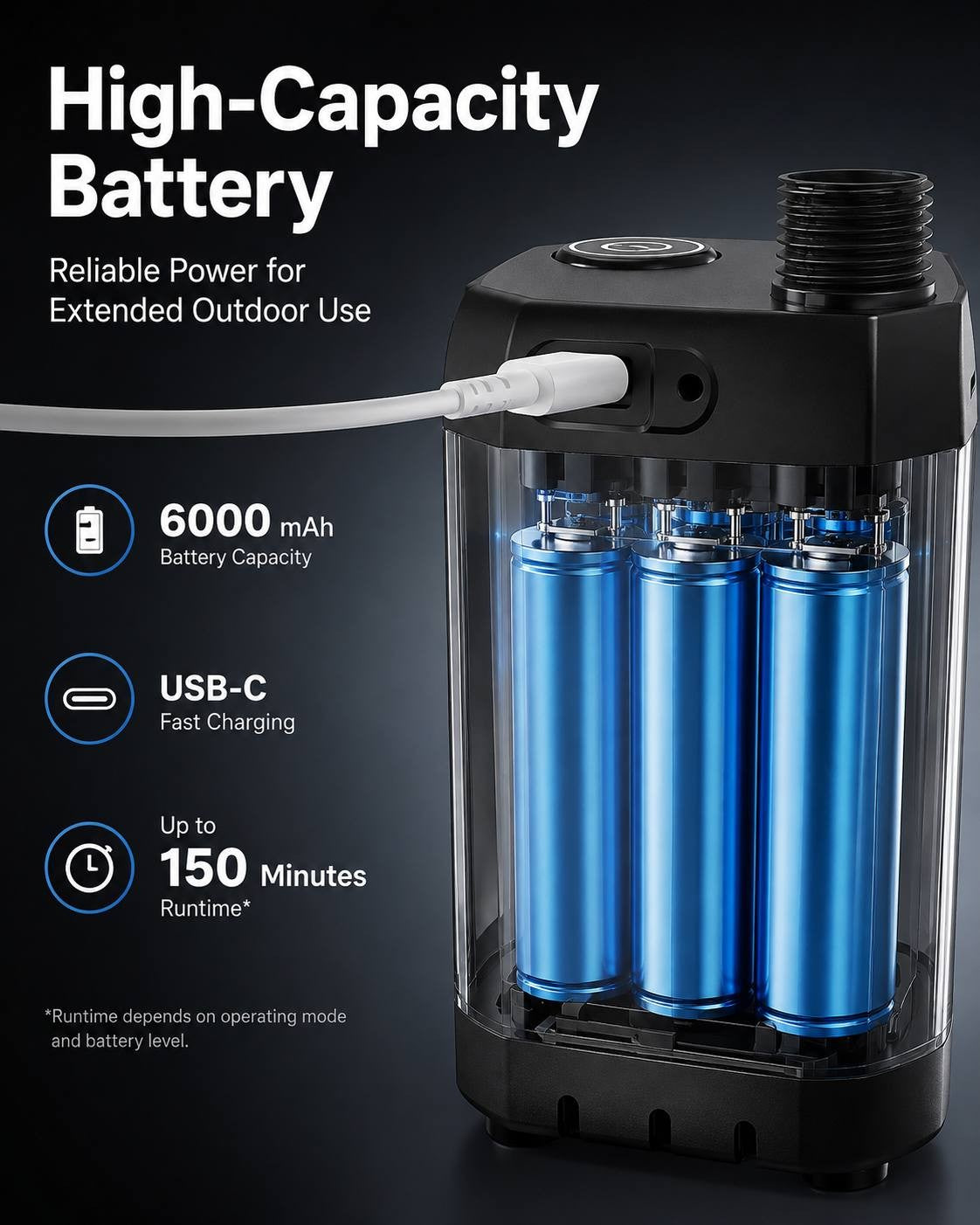 Internal view of a 6000 mAh rechargeable battery inside the pump unit of a portable camping shower with USB-C fast charging.