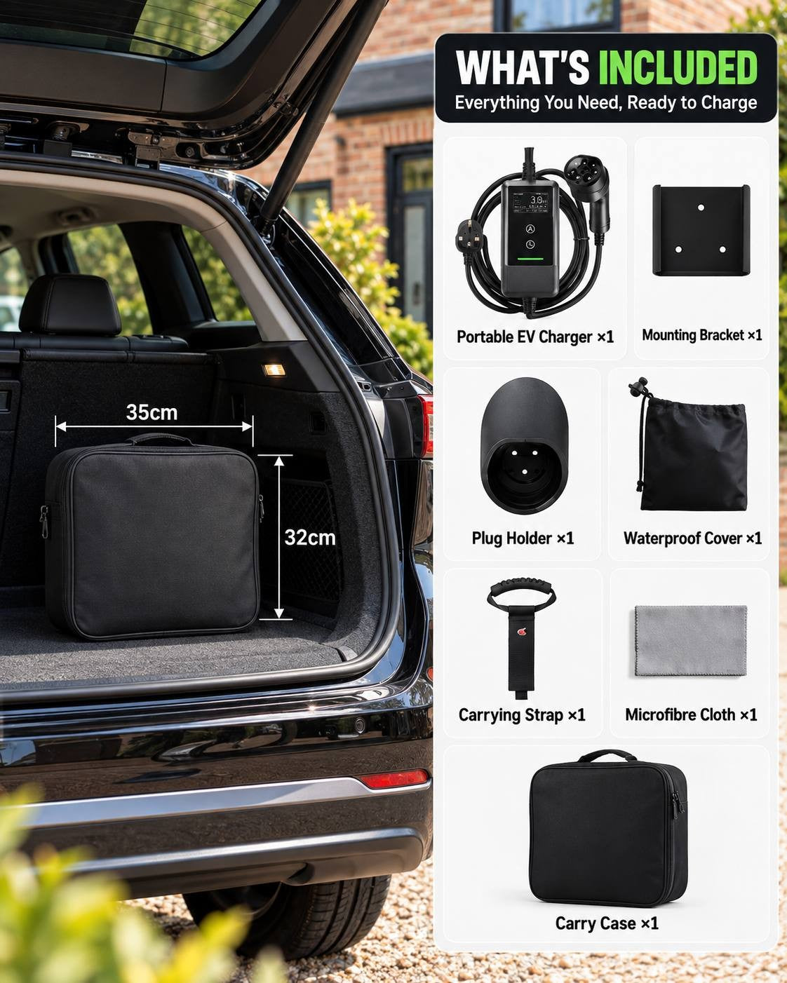 Package contents overview showing the portable EV charger, mounting bracket, plug holder, waterproof cover, carrying strap, microfibre cloth, and carry case.